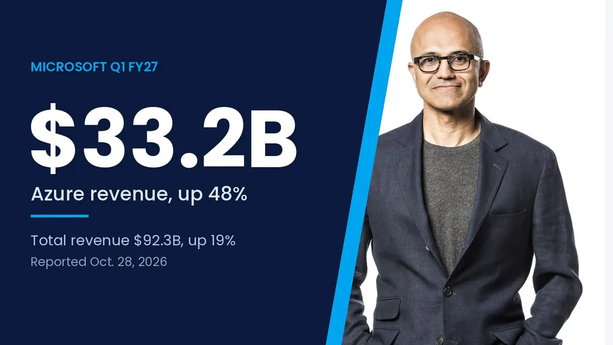 Microsoft CEO Satya Nadella beside a graphic reading $33.2B Azure revenue, up 48 percent